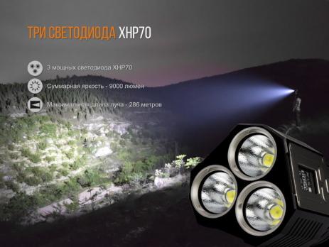 Фонарь светодиодный Fenix TK72R CREE XHP70, 9000 лм, аккумулятор