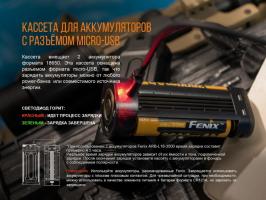 Фонарь светодиодный Fenix TK35UE2018, 3200 лм, 18650