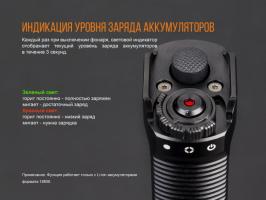 Фонарь светодиодный Fenix TK35UE2018, 3200 лм, 18650