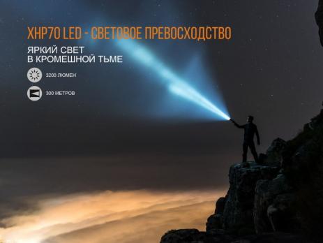 Фонарь светодиодный Fenix TK35UE2018, 3200 лм, 18650