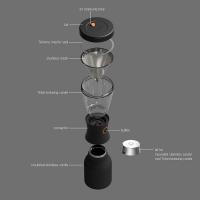 Кофеварка портативная Asobu Cold Brew (1 литр), серебристая