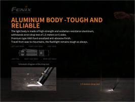 Фонарь светодиодный Fenix PD36R, 1600 лм, аккумулятор
