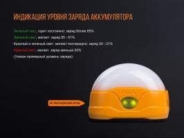 Фонарь светодиодный Fenix CL20R голубой, 300 лм, встроенный аккумулятор
