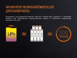 Фонарь светодиодный Fenix CL20R голубой, 300 лм, встроенный аккумулятор