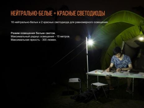 Фонарь светодиодный Fenix CL20R голубой, 300 лм, встроенный аккумулятор