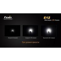 Фонарь-брелок светодиодный Fenix E12 Cree XP-E2 LED, 130 лм, 1-АА