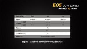 Фонарь-брелок светодиодный Fenix E05 Cree XP-E2 R3 LED, синий, 85 лм, 1-ААА