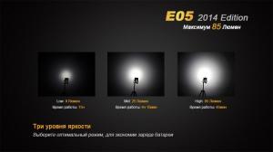 Фонарь-брелок светодиодный Fenix E05 Cree XP-E2 R3 LED, синий, 85 лм, 1-ААА
