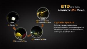 Фонарь светодиодный Fenix E15 Cree XP-G2 LED, 450 лм, аккумулятор