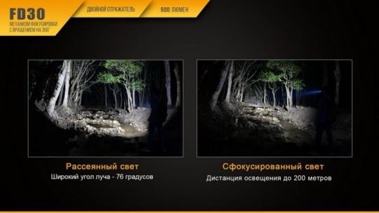Фонарь светодиодный Fenix FD30, 900 лм, аккумулятор