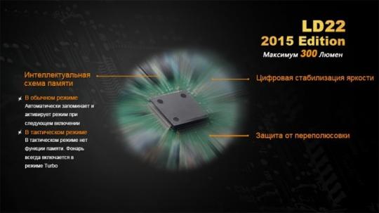 Фонарь светодиодный Fenix LD22 Cree XP-G2, 215 лм, 2-АА