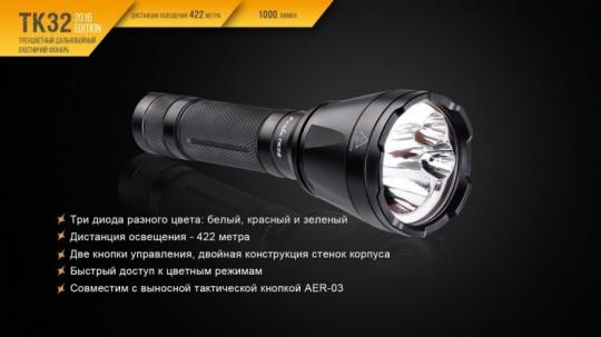 Фонарь светодиодный Fenix TK32, 1000 лм, аккумулятор
