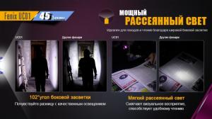 Фонарь-брелок светодиодный Fenix UC01 фиолетовый, 45 лм, встроенный аккумулятор