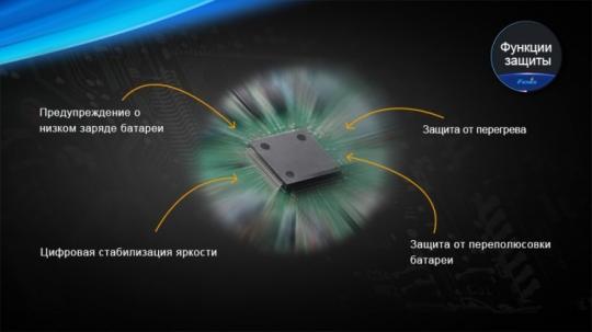 Фонарь светодиодный подводный Fenix SD20, 1000 лм, аккумулятор