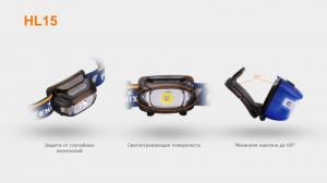 Фонарь светодиодный налобный Fenix HL15 синий, 200 лм, 2-ААА